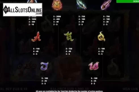 Paytable screen