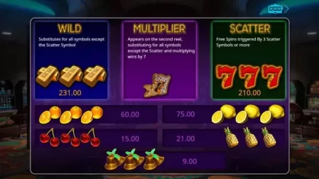 Booming Seven Deluxe slot screenshot 2