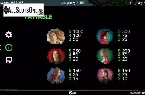 High paytable screen