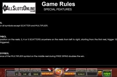 Game Rules. Burning Reels from Wazdan