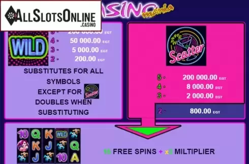 Paytable . Casino Mania from EGT