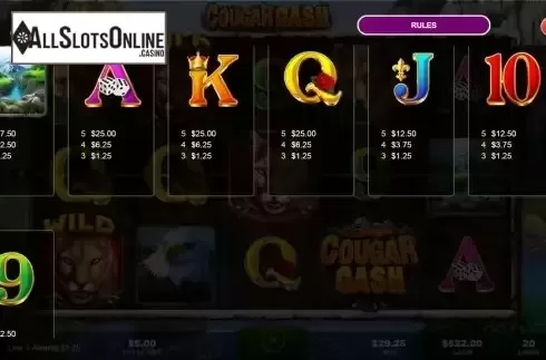 Paytable screen 2