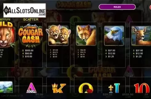 Paytable screen