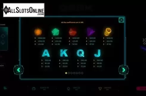 Paytable screen