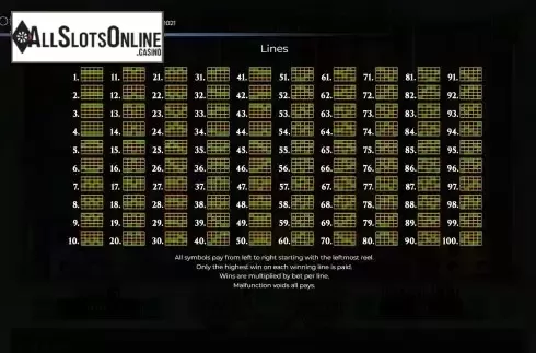Paylines