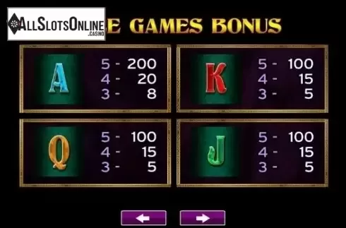 Paytable 5. Dogs from High 5 Games