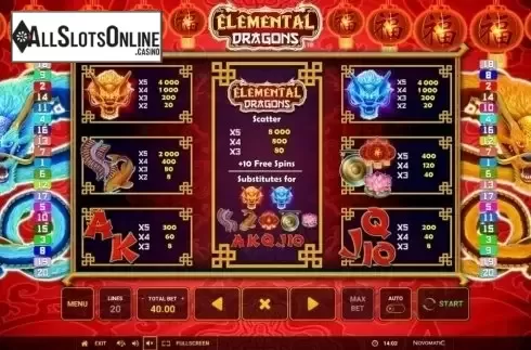 Paytable. Elemental Dragons from Greentube