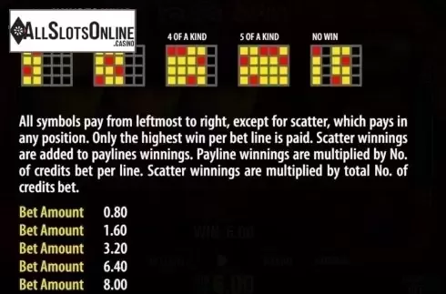 Paylines. Fa Fa Spin from World Match