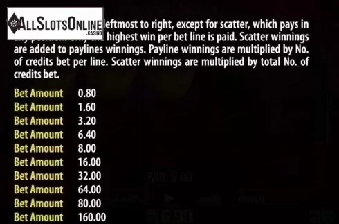 Info. Fa Fa Spin from World Match