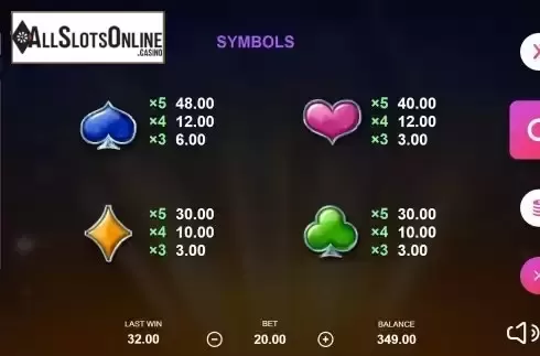 Paytable 3