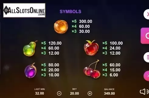 Paytable 2