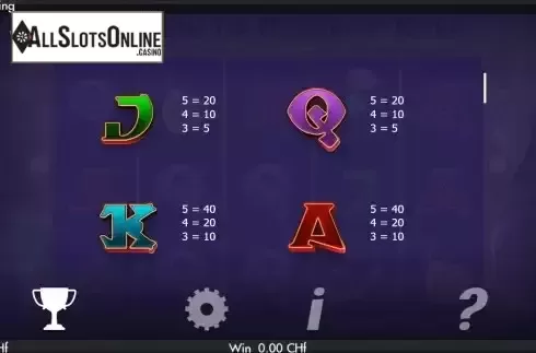 Paytable screen