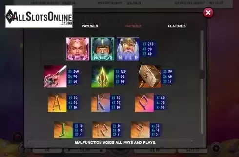 Paytable screen