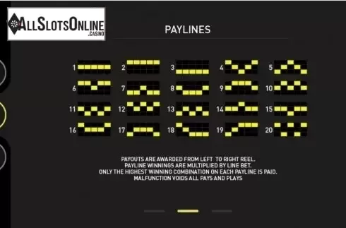 Paytable 2. Fu Lu Shou (GamePlay) from GamePlay