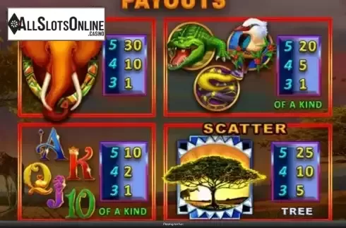 Paytable screen