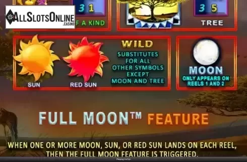 Special symbols screen