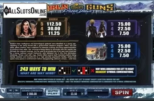 4. Girls With Guns - Frozen Dawn from Microgaming