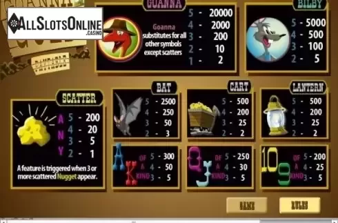 Screen2. Goanna Gold from Bwin.Party