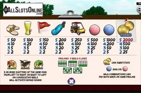 Paytable. Golf Champions from Spadegaming
