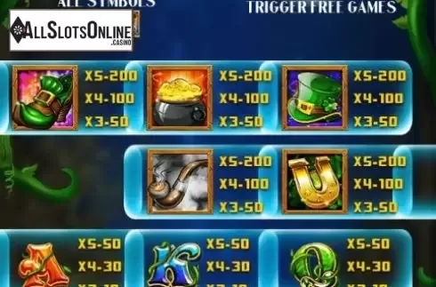 Paytable. Green Leprechaun from AllWaySpin