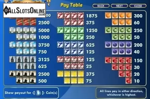 Paytable. Jackpot Holiday from Amaya