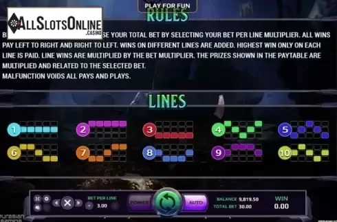 Rules, Lines