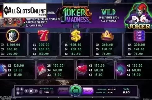 Wild Features, Bets