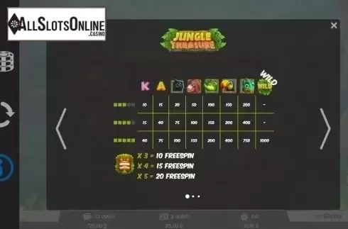 Paytable. Jungle Treasure (MrSlotty) from MrSlotty