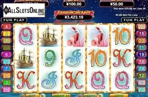 Win Screen. Mermaid Queen (RTG) from RTG