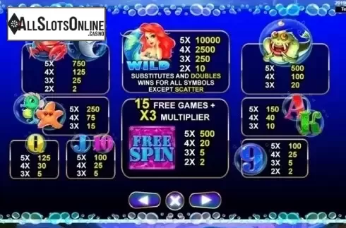 Paytable. Mermaid (Spadegaming) from Spadegaming