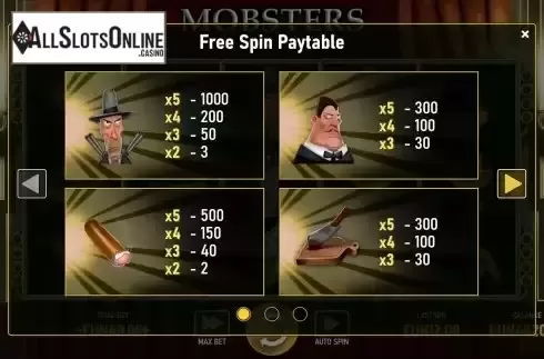 Paytable
