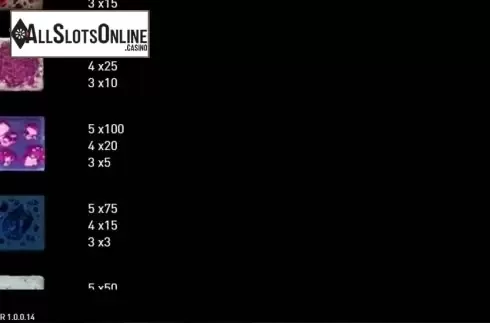Paytable 3. Mr. Miner from R. Franco