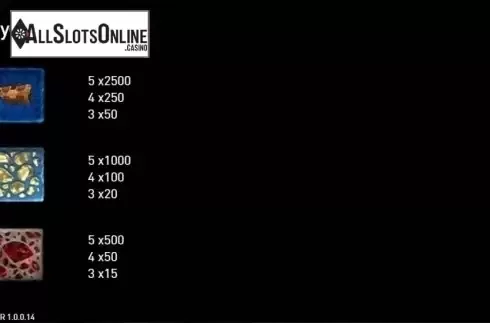 Paytable 2. Mr. Miner from R. Franco