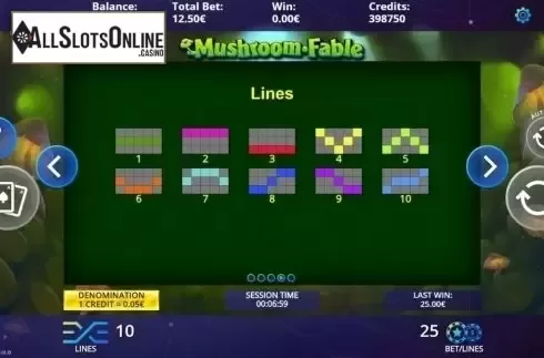 Paylines. Mushroom Fable from DLV