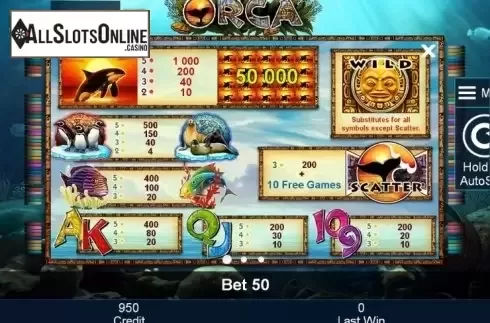 Paytable 1. Orca from Greentube