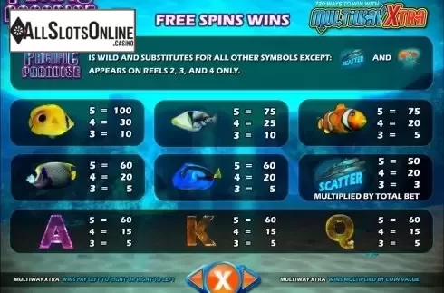 Screen4. Pacific Paradise from IGT