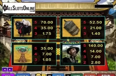 Screen4. Paradise Found from Microgaming