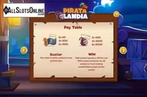 Special symbols screen