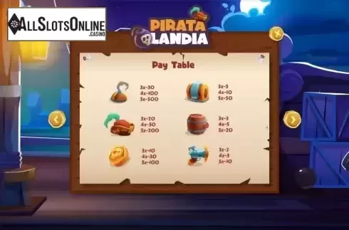 Paytable screen