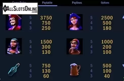 Game Information 2