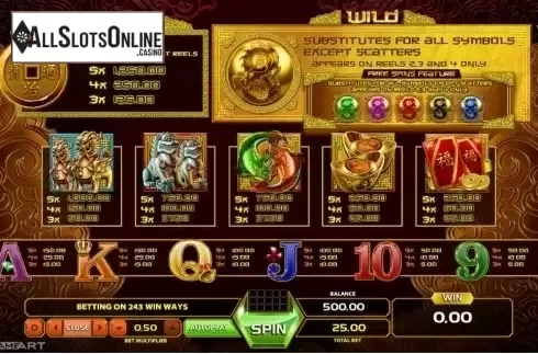 Paytable 1. Power Dragon from GameArt