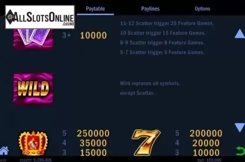 Paytable 2