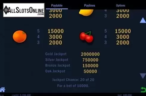 Paytable 4