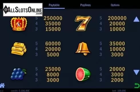 Paytable 3