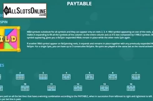 Paytable 3. Puppies and Kittens from Capecod Gaming