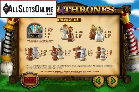 Screen3. Queen of Thrones from Leander Games