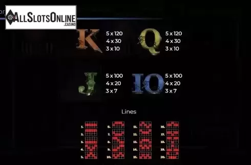 Paytable and paylines screen