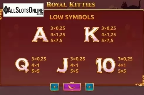 Screen7