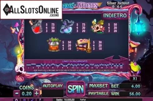 Paytable 4. Salem's Witches from Tuko Productions