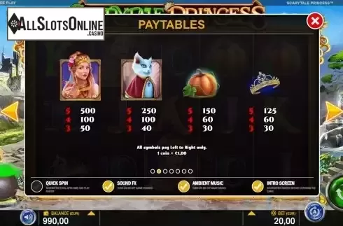 High paytable screen